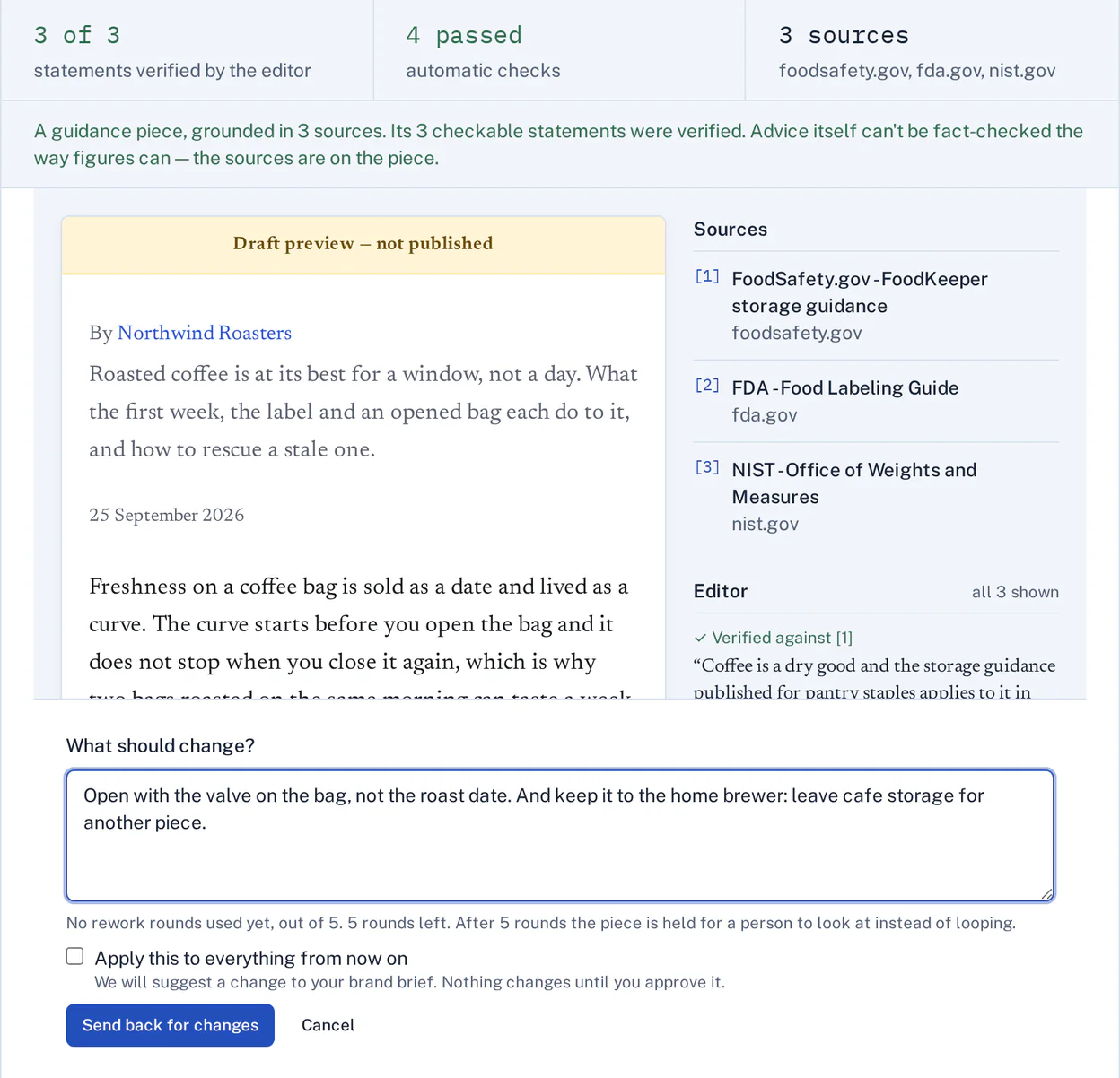 The Ask for changes form open under a demo article in the review queue on a desktop screen, with the article's verified statements, automatic checks and sources counted above it and the start of the draft beside its three numbered sources, the note "Open with the valve on the bag, not the roast date" typed in, how many rework rounds are left, an option to apply the change to everything from now on, and a Send back for changes button.