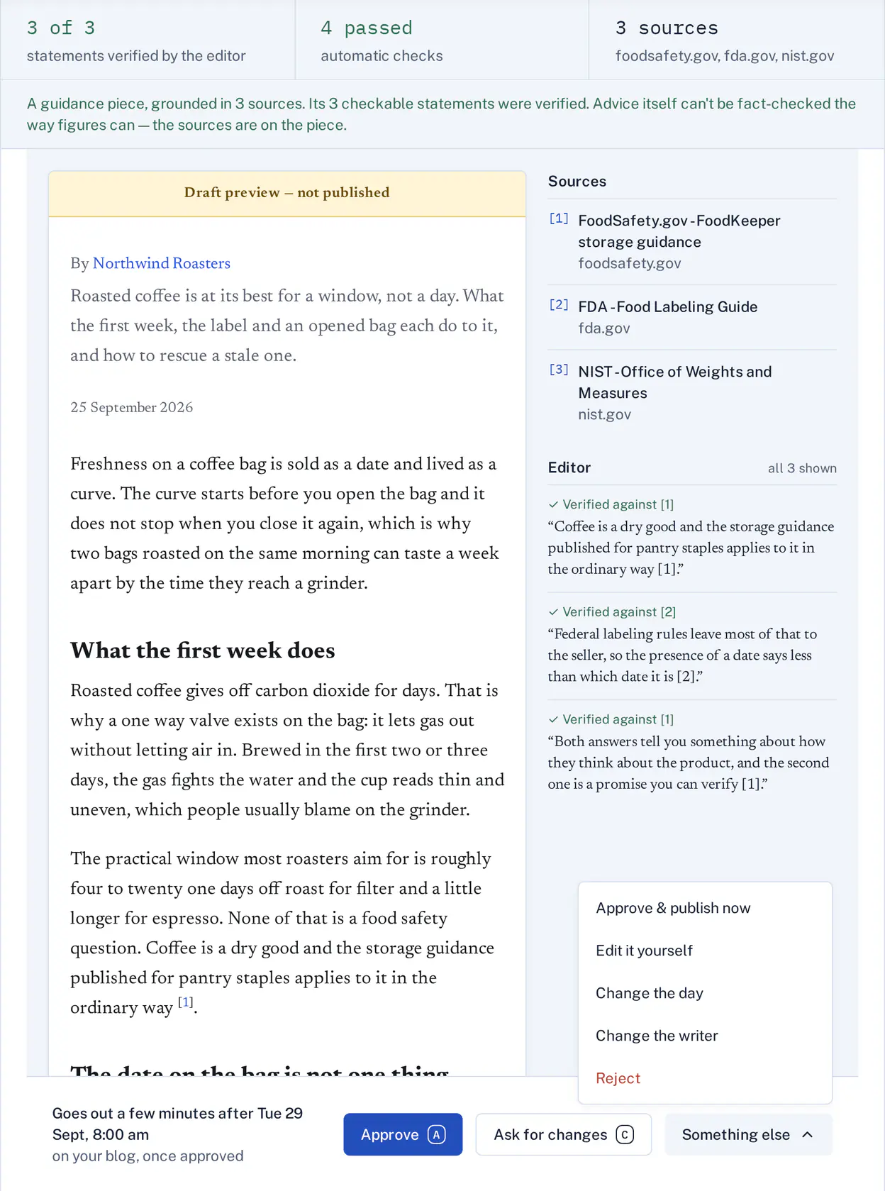 An article open for review on a desktop screen: the editor's verified statements, the automatic checks and the sources counted at the top, the article text beside a margin listing its three numbered sources and quoting the three statements the editor verified against them, and the decision bar with Approve and Ask for changes, its Something else menu open on Approve & publish now, Edit it yourself, Change the day, Change the writer and Reject.